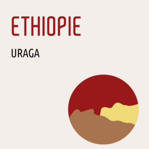 Ethiopie - Uraga