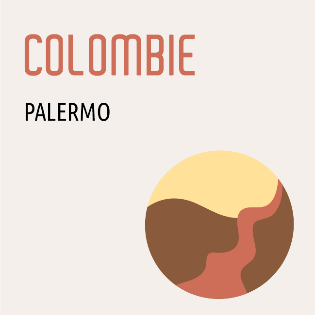 Colombie – Palermo